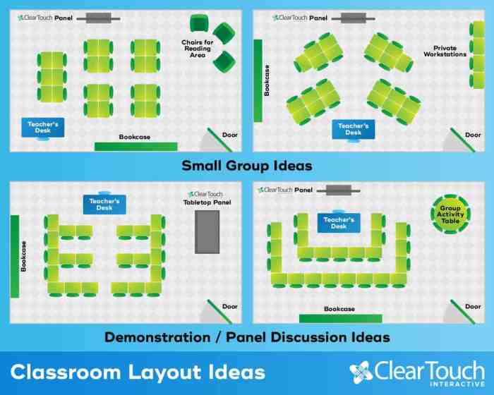 Desain ruang kelas pdf